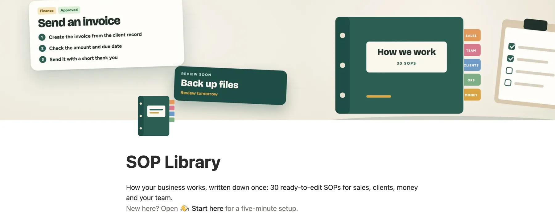 The top of the Notion SOP library with a green binder of processes as its cover