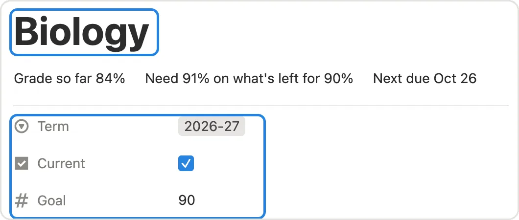 A course page with the course name, Term, Current and Goal marked