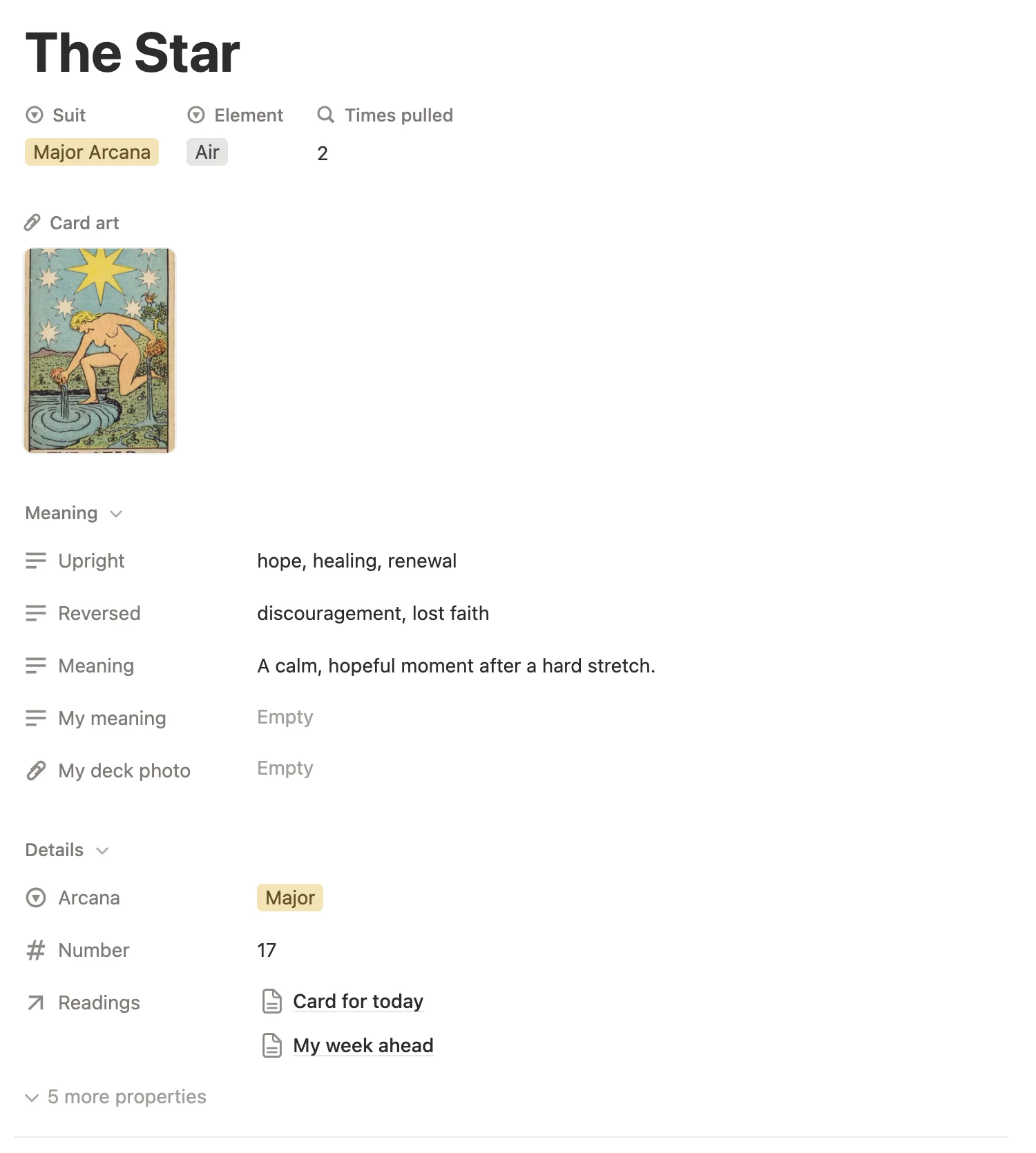 The Star card page with its picture, upright and reversed keywords, meaning and My meaning
