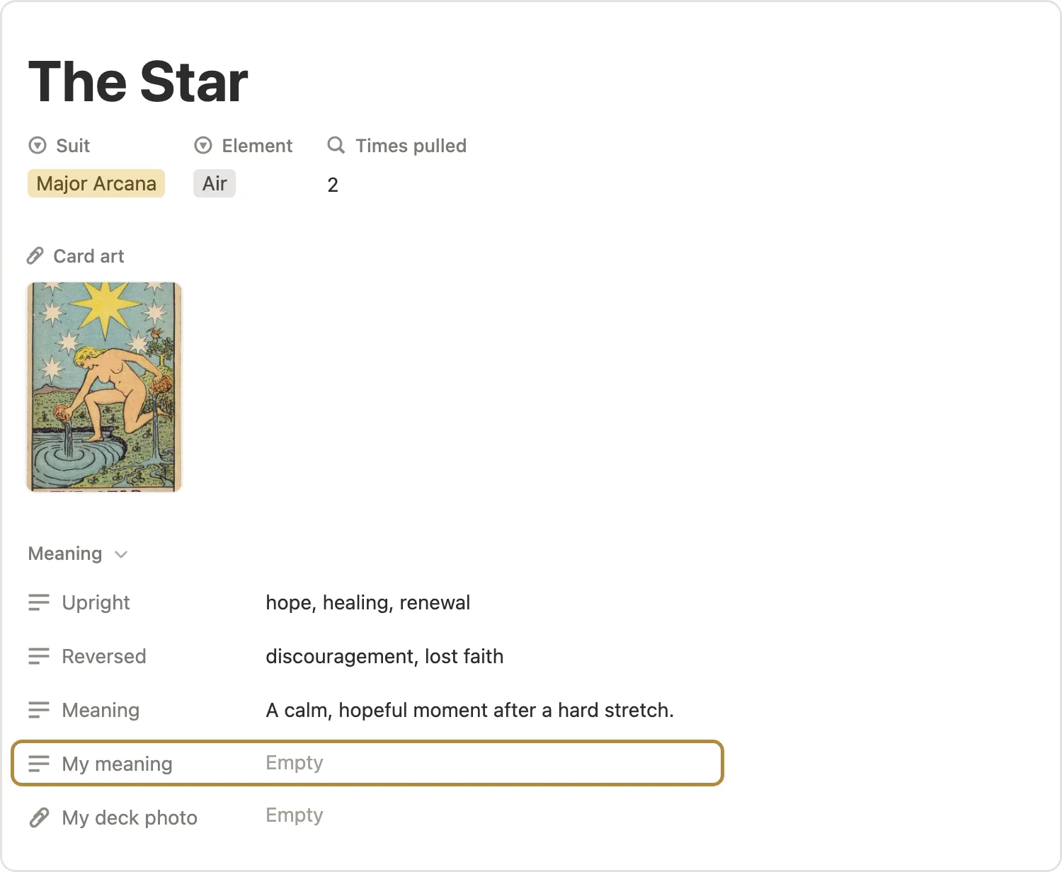 My meaning marked on The Star card page