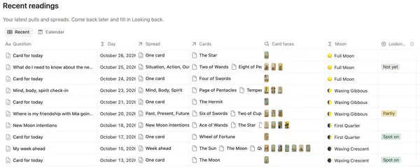Recent readings with each question, day, spread, cards, moon phase and Looking back