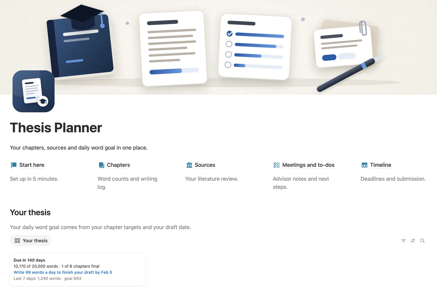 The main page of the Notion thesis planner with the Your thesis card and its daily word goal