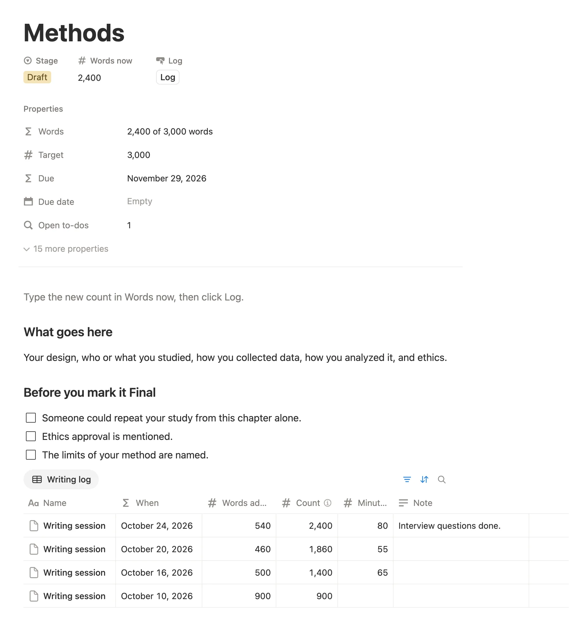 The Methods chapter page with Words now, the Log button, a Final checklist and its writing log