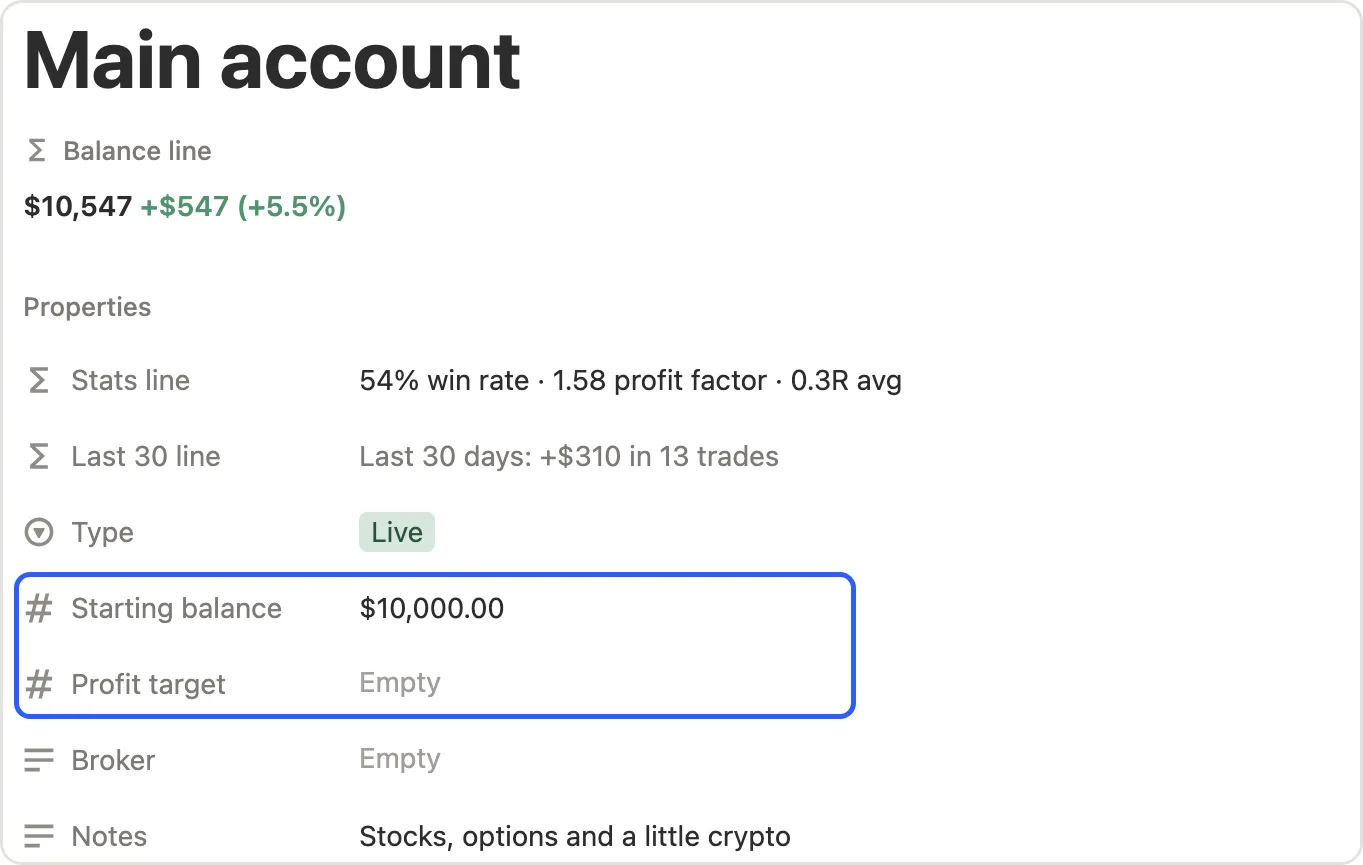 Starting balance and Profit target marked on the Main account page
