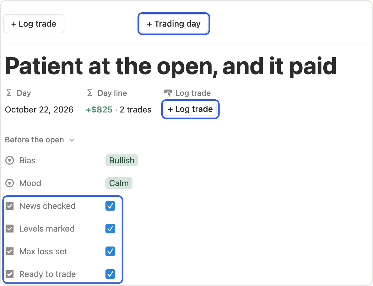 The + Trading day button and the four checklist boxes marked on a trading day