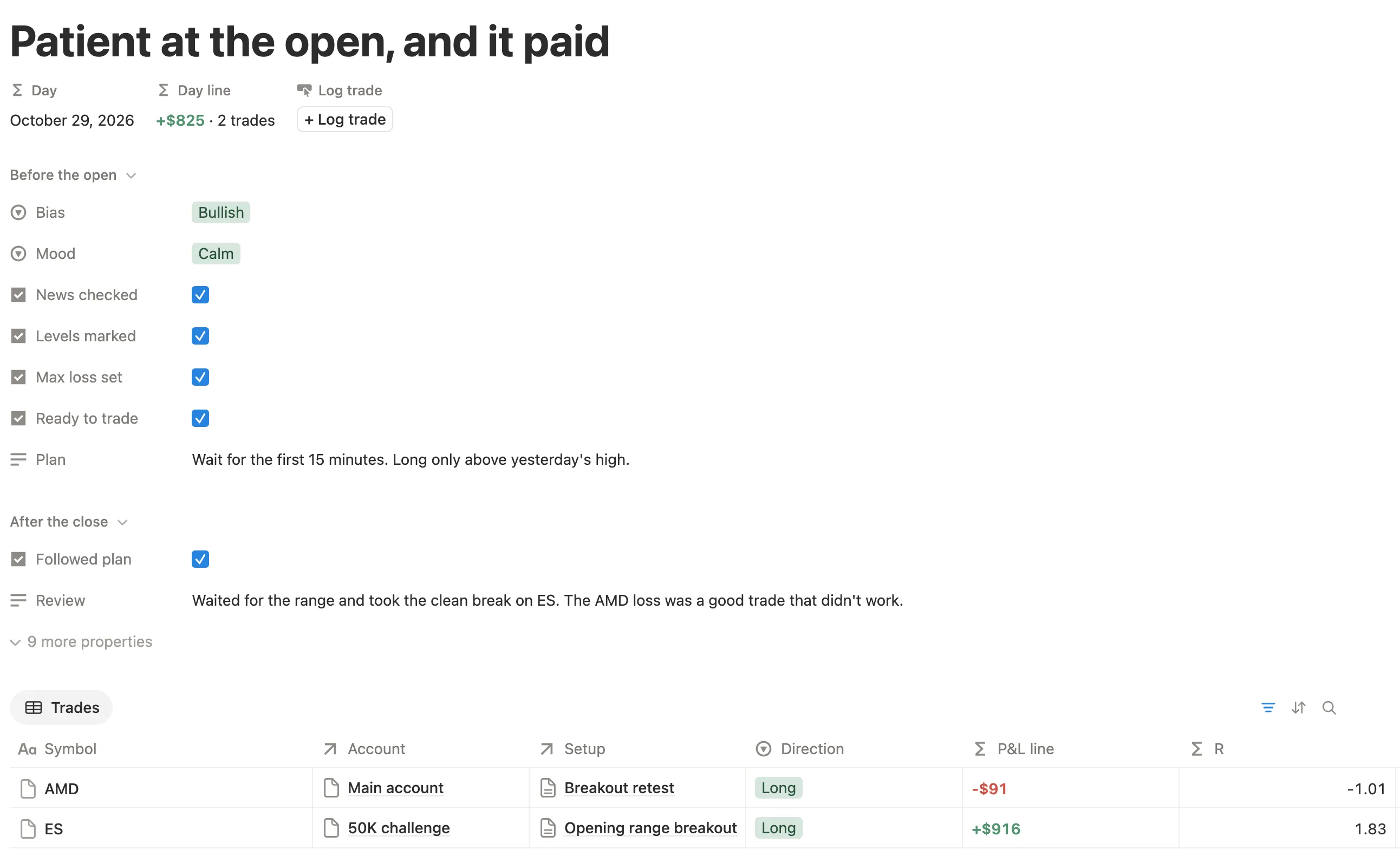 A trading day with its P&L line, the before-the-open checklist, the plan, a review and its two trades