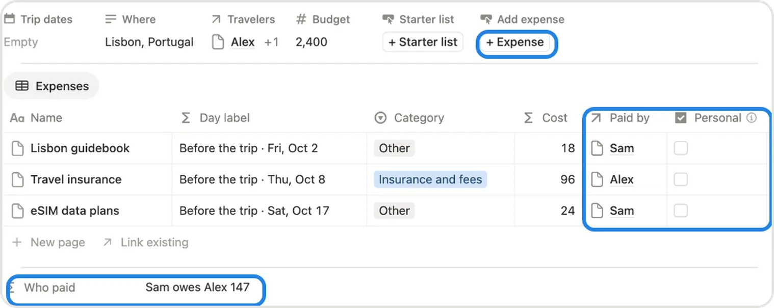 The + Expense button, Paid by, Personal and Who paid marked on a trip