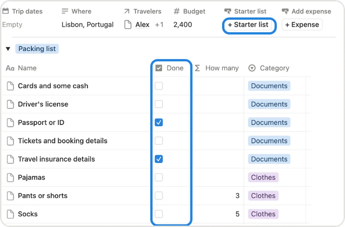 The + Starter list button and the Done column marked on a trip’s packing list