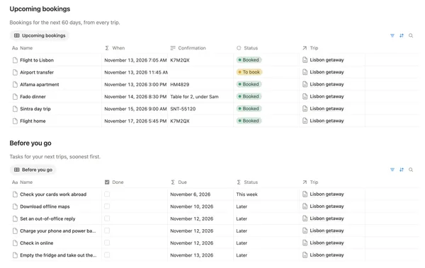 Upcoming bookings for the next 60 days above the before you go tasks