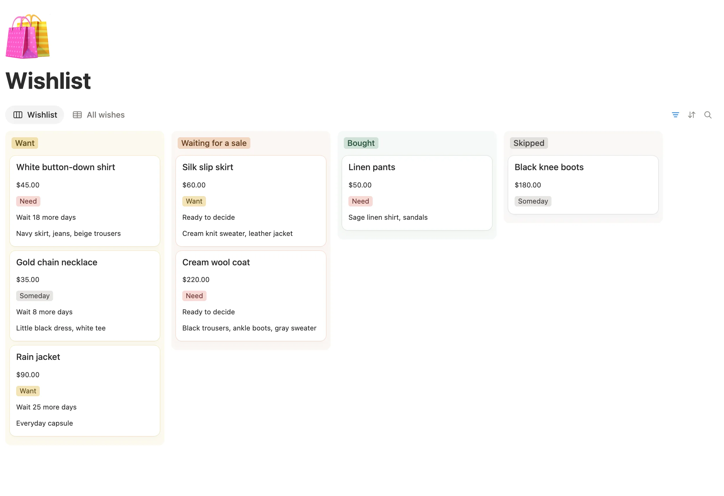 The wishlist board with Want, Waiting for a sale, Bought and Skipped columns