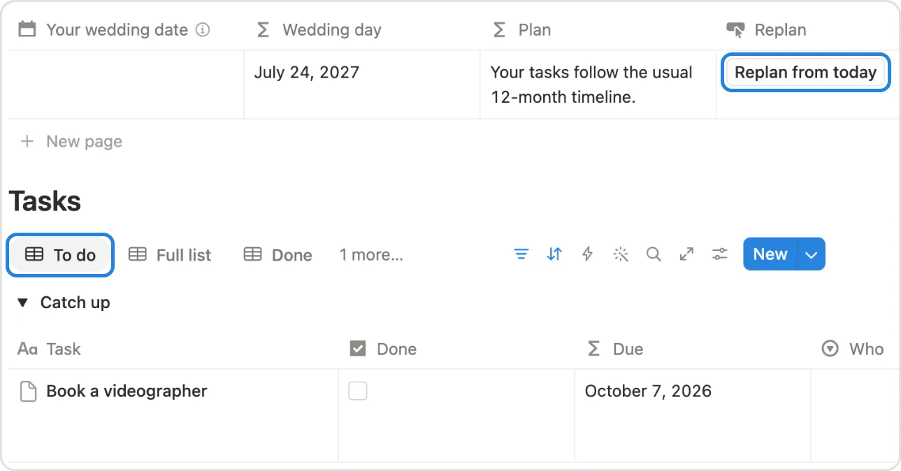 Replan from today and the To do tab marked on the Checklist