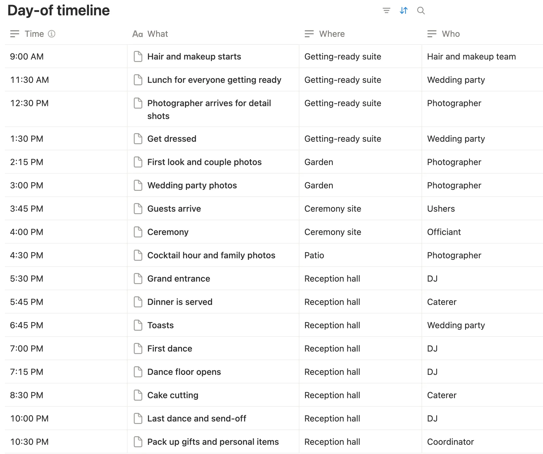 The Wedding day timeline with times, what happens, who and where