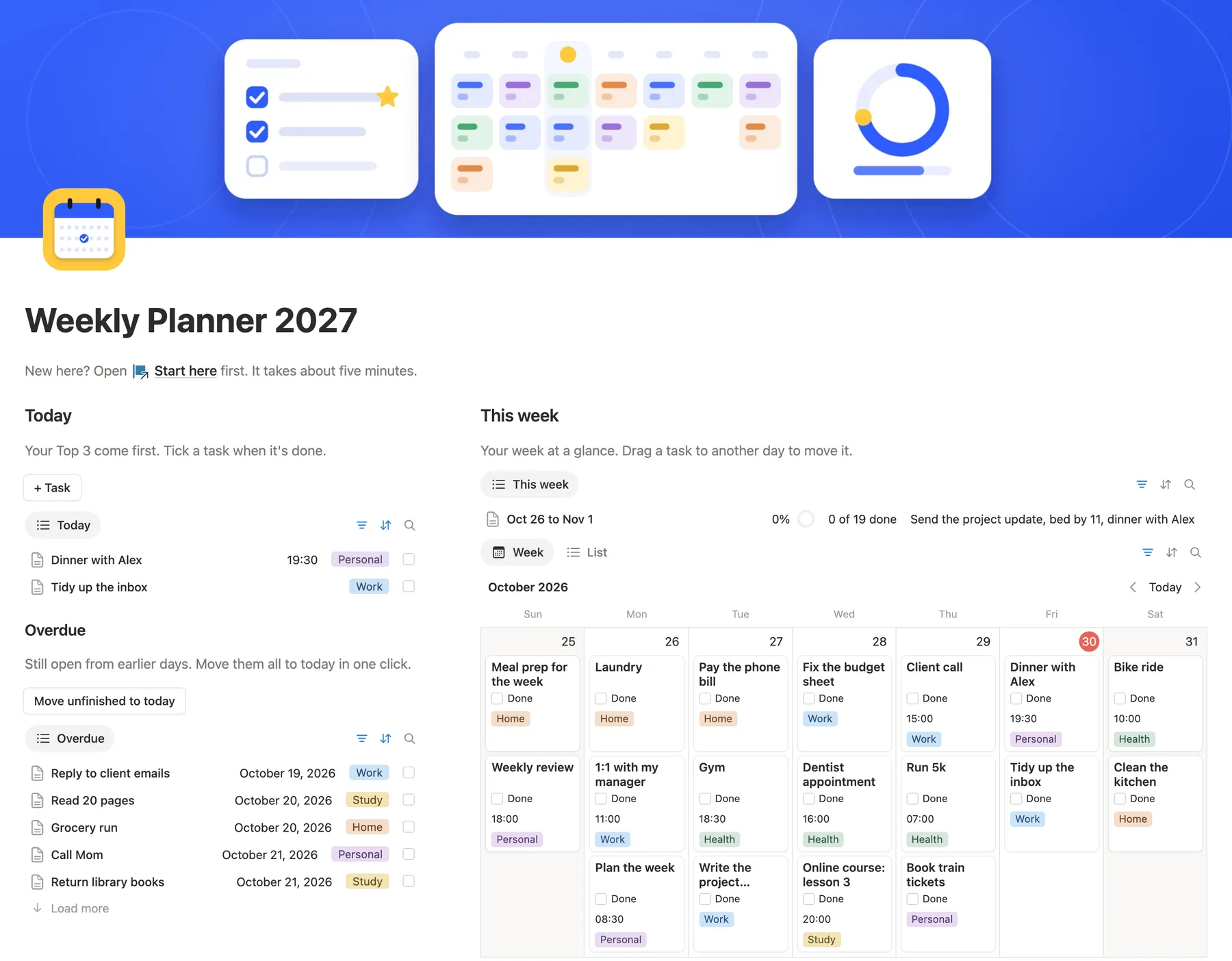 The home page of the Notion weekly planner: Today, Overdue and a seven-day week calendar