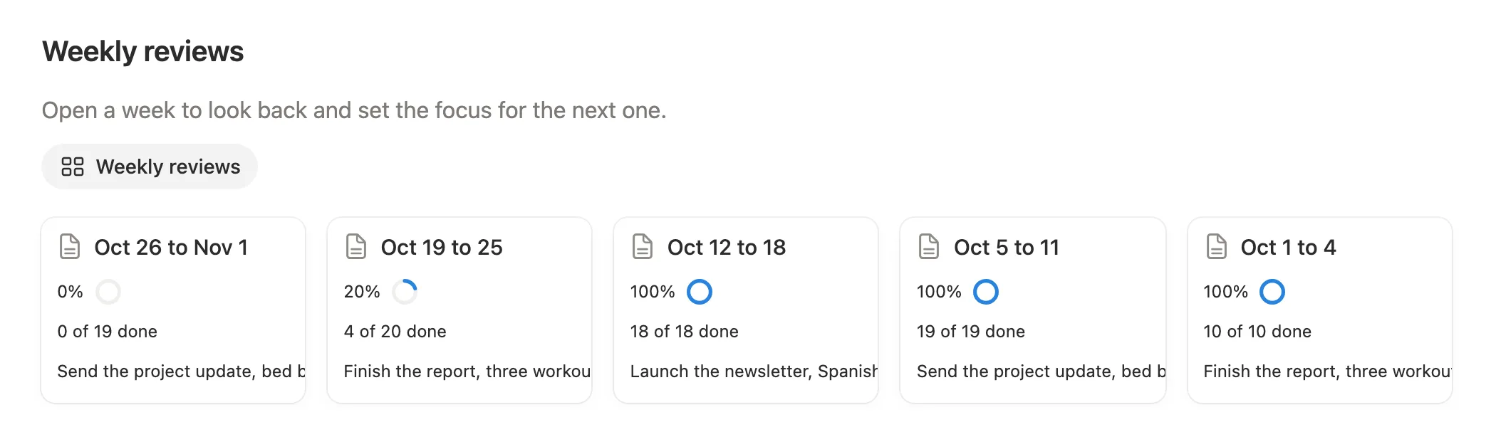 Weekly review cards for five October weeks with their progress and focus