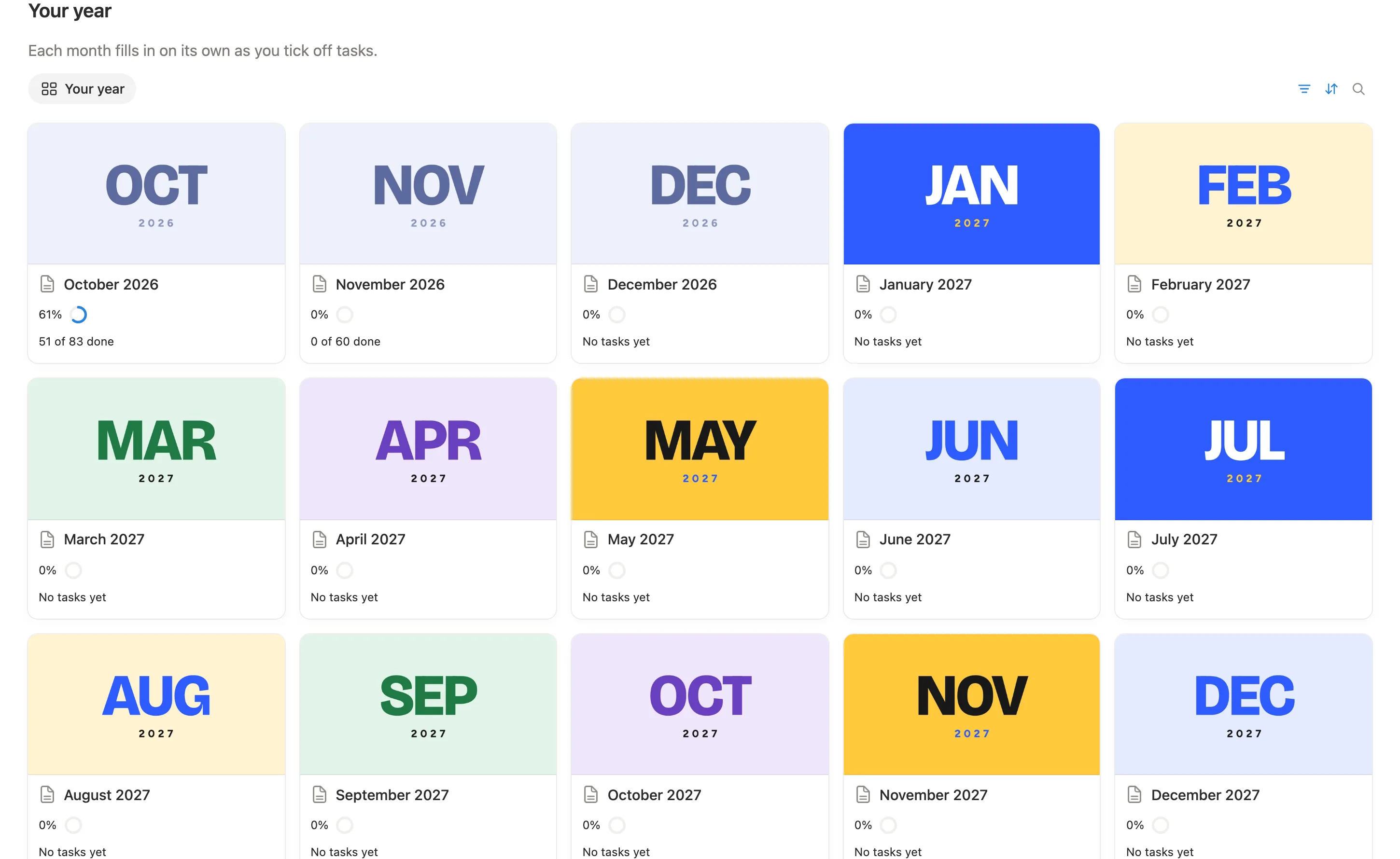 Fifteen month cards from October 2026 to December 2027, each with how many tasks are done