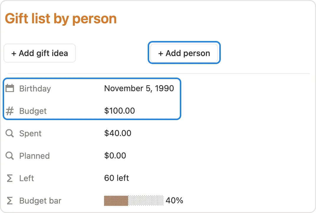 The + Add person button and a person page with Birthday, Budget, Spent, Left and a 40% budget bar