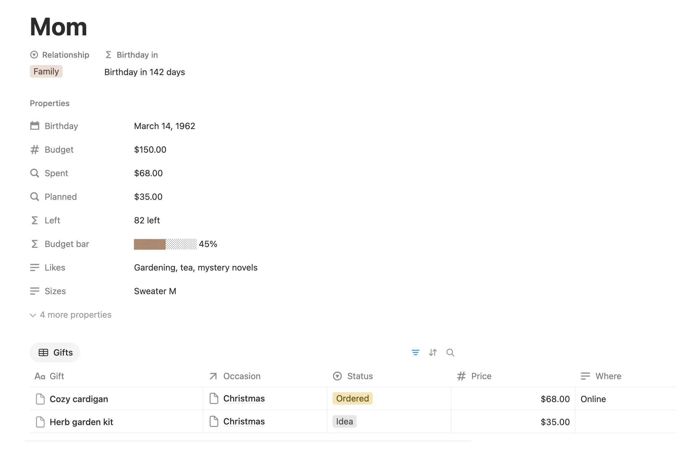 Mom’s page: birthday in 142 days, a $150 budget, $68 spent, 82 left at 45%, her likes, sizes and two gifts