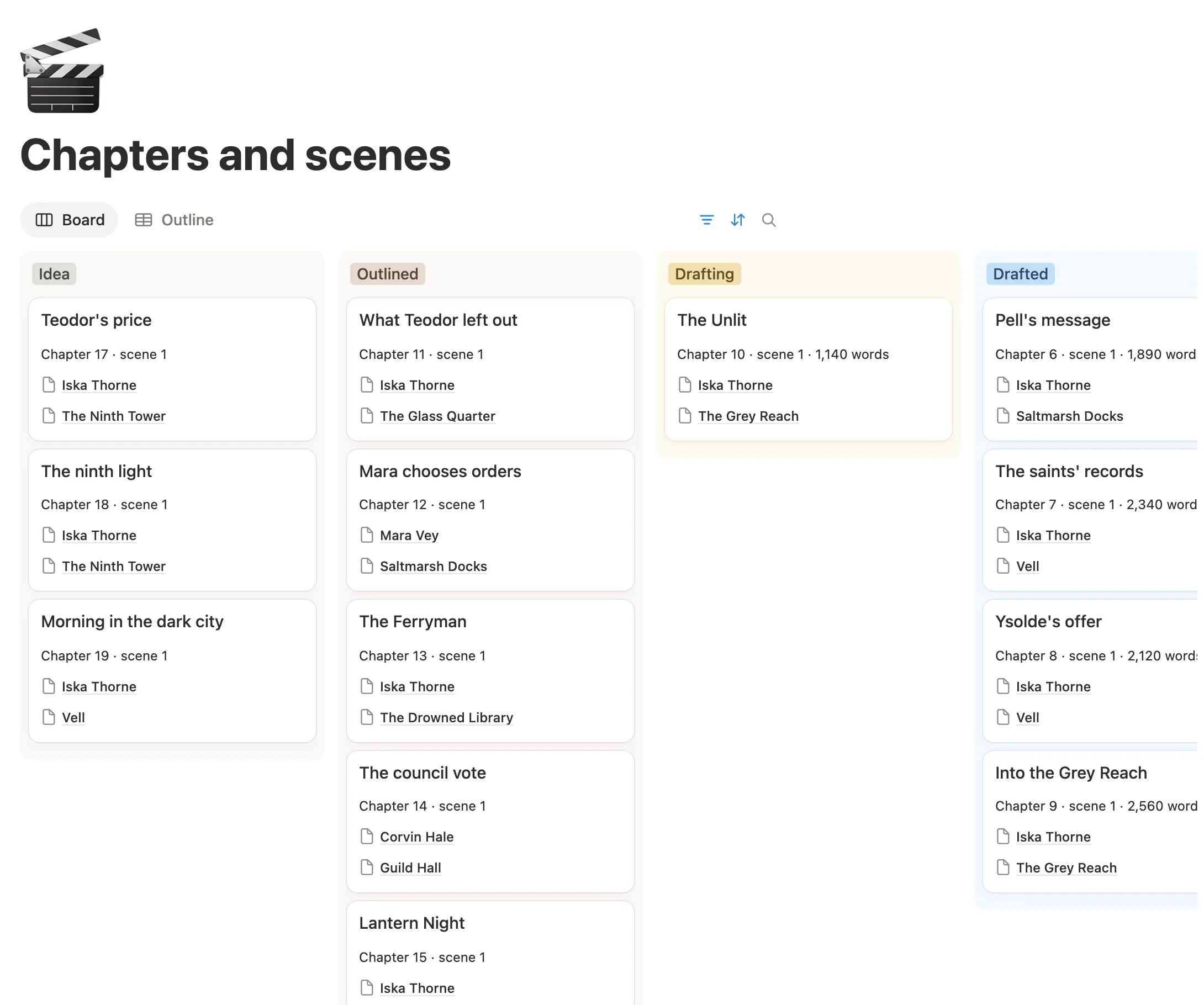 The chapters and scenes board with Idea, Outlined, Drafting and Drafted columns