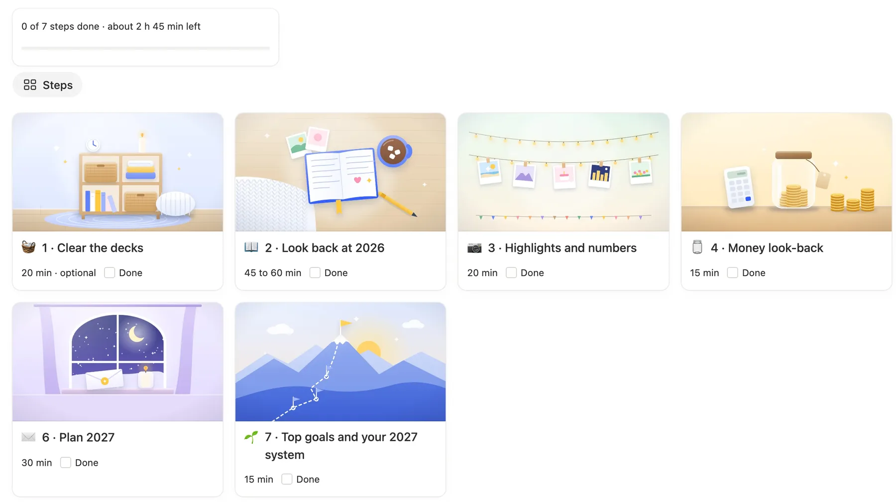 The main page of the Notion yearly review template: a progress card and the seven steps with their times
