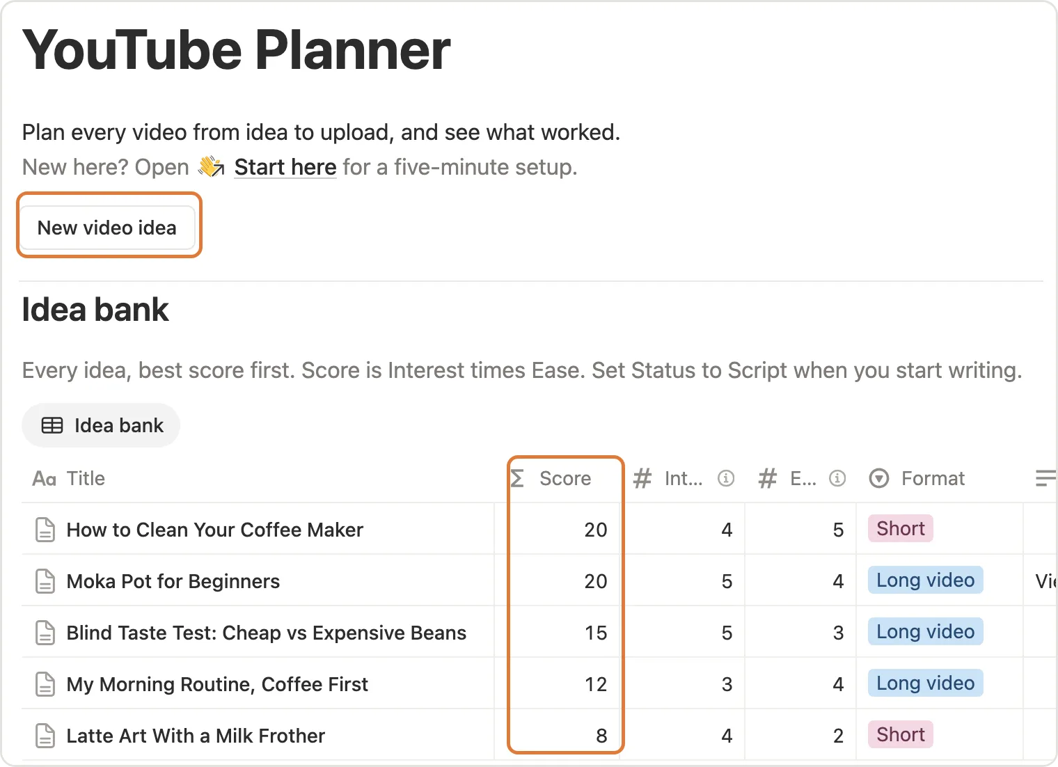 The New video idea button and the Score column marked in the Idea bank