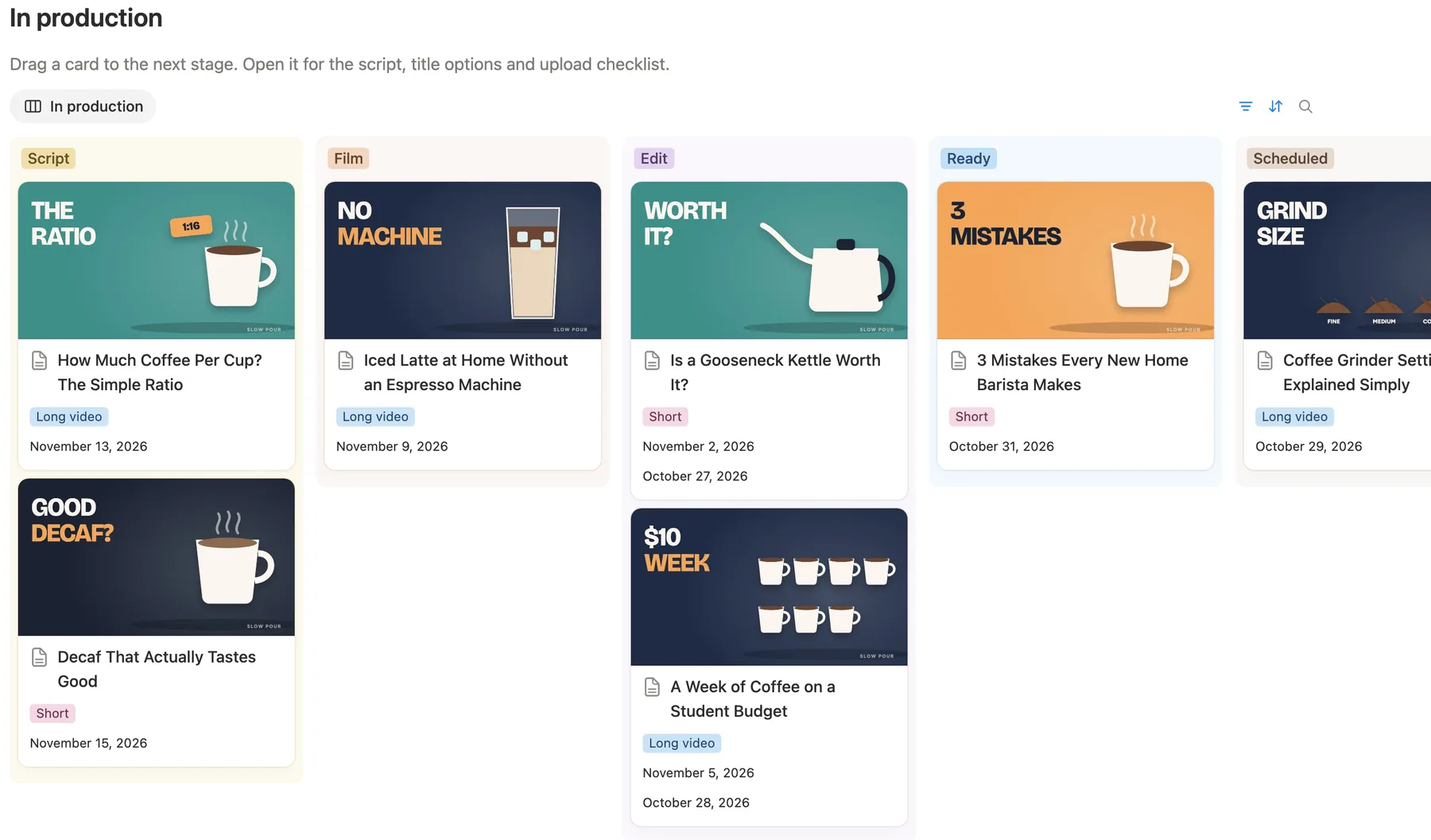 The In production board with thumbnail cards under Script, Film, Edit, Ready and Scheduled