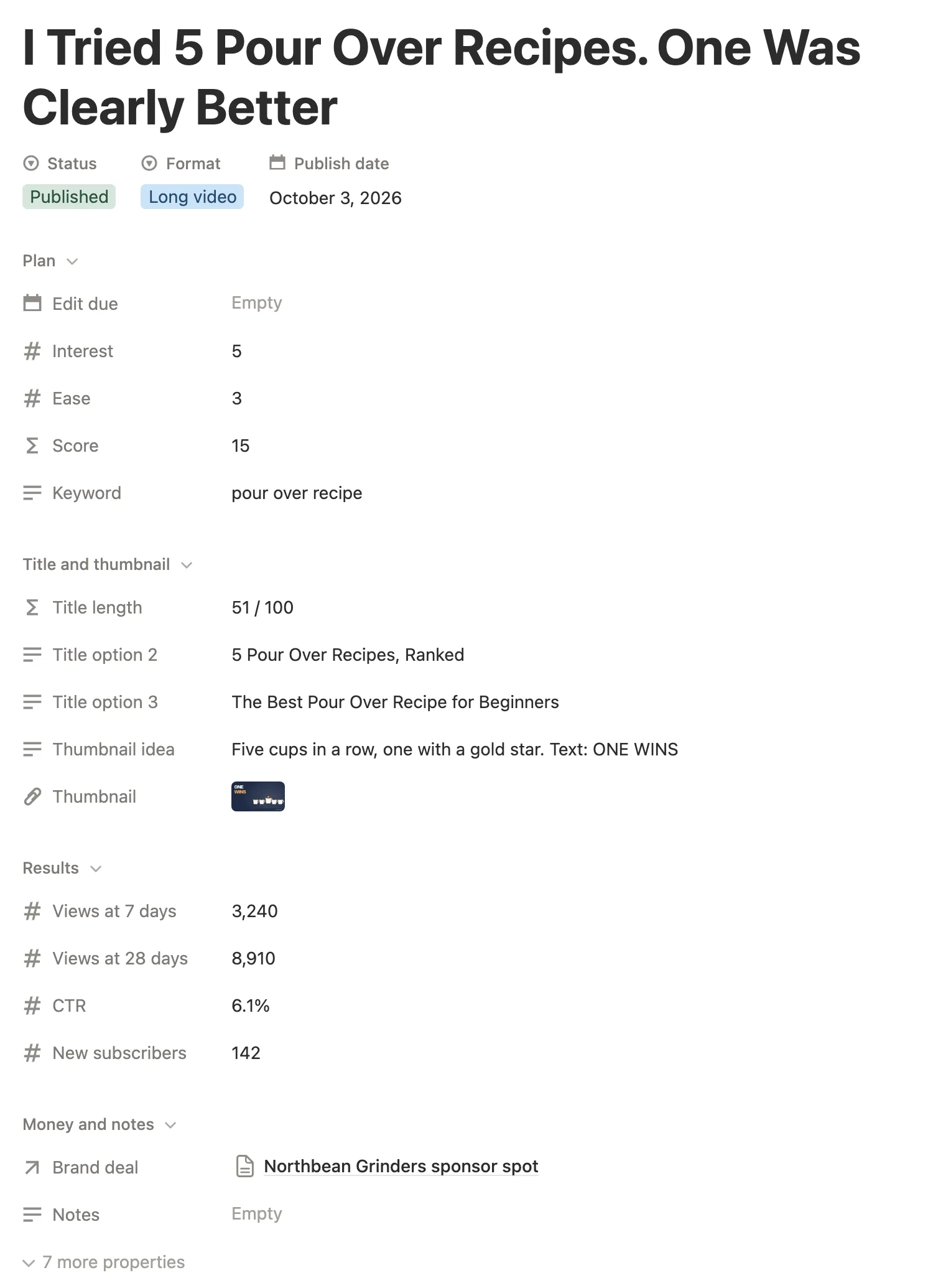 A long video page with its status, publish date, score, title options, thumbnail and results