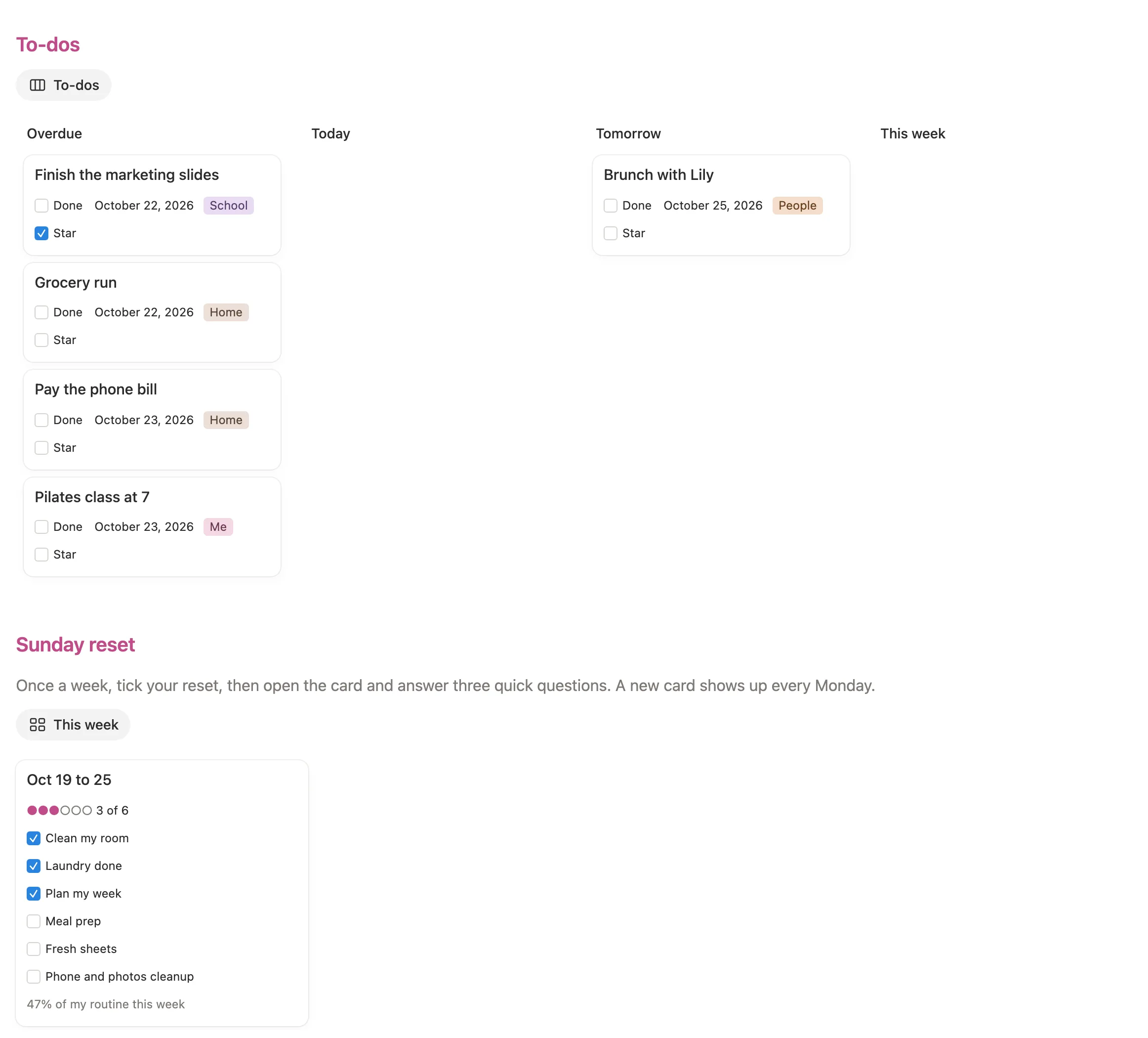 To-dos sorted into Overdue, Today, Tomorrow and This week, and a Sunday reset card with 3 of 6 jobs done